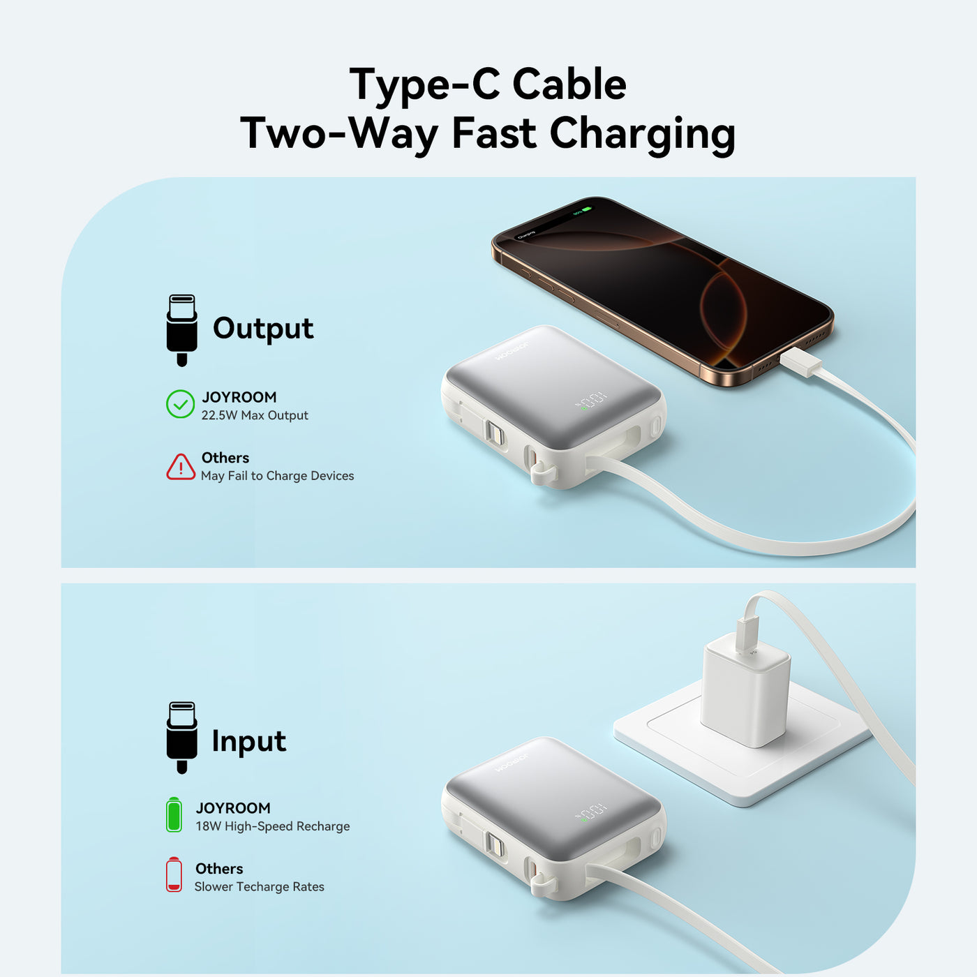 JR-PBF27 22.5W mini Power Bank with Dual Cables 10000mAh