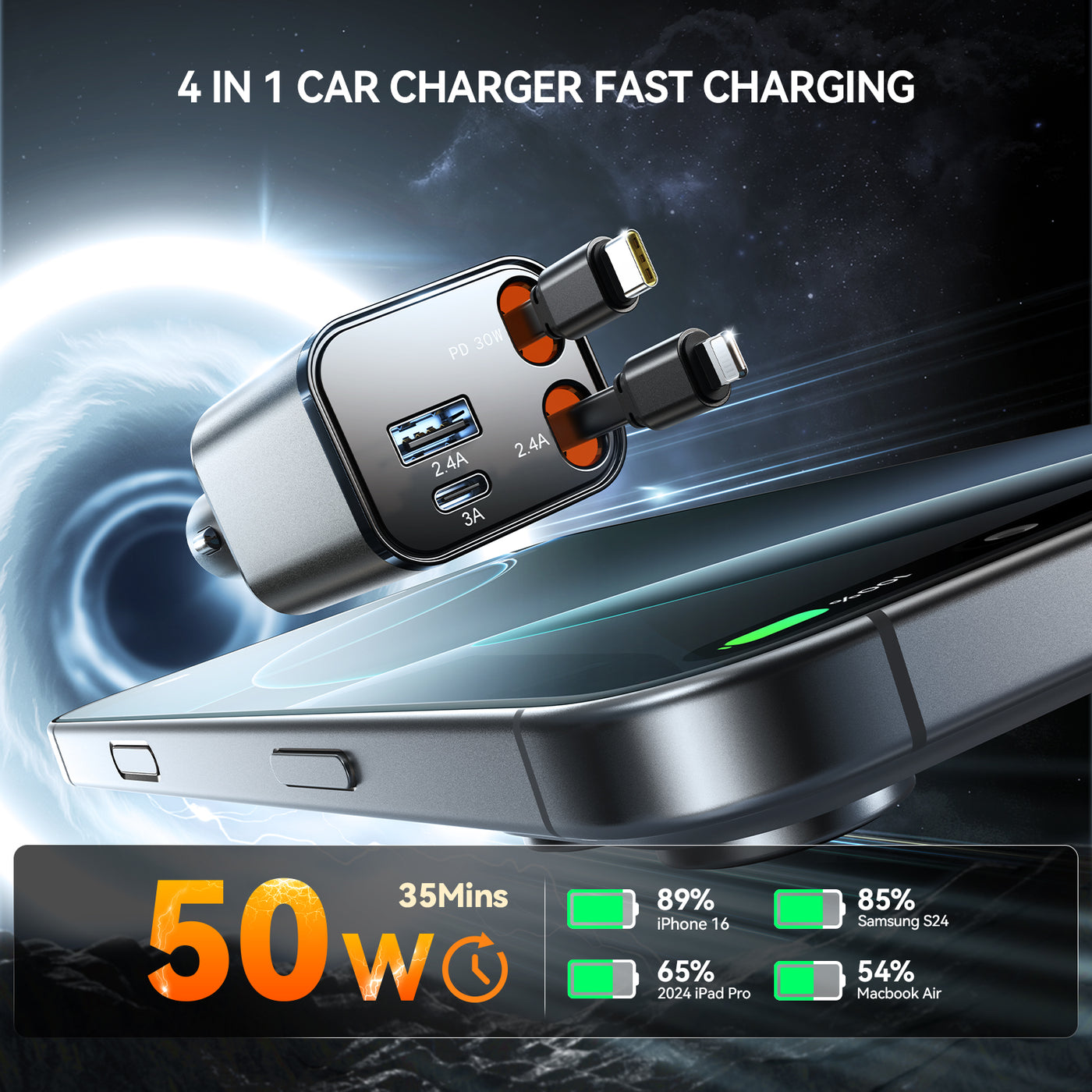 JR-CCL05 30W 4-in-1 Retractable Cable Car Charger