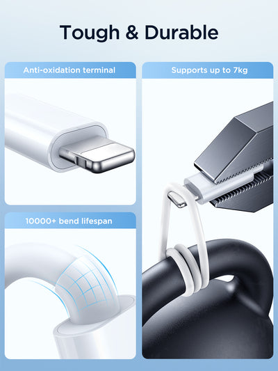 S-IW007 3-in-1 iP Watch Magnetic Charger+Dual Lightning cable (USB-A) 1.2m-White