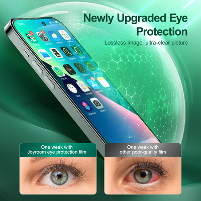 2.5D Eyecare Film Screen Protector for iphone 14 series