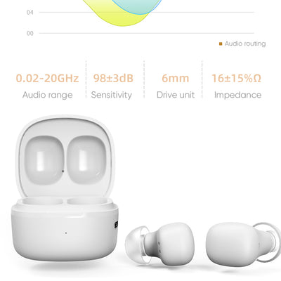 MG-C05 Bluetooth TWS Wireless Headset