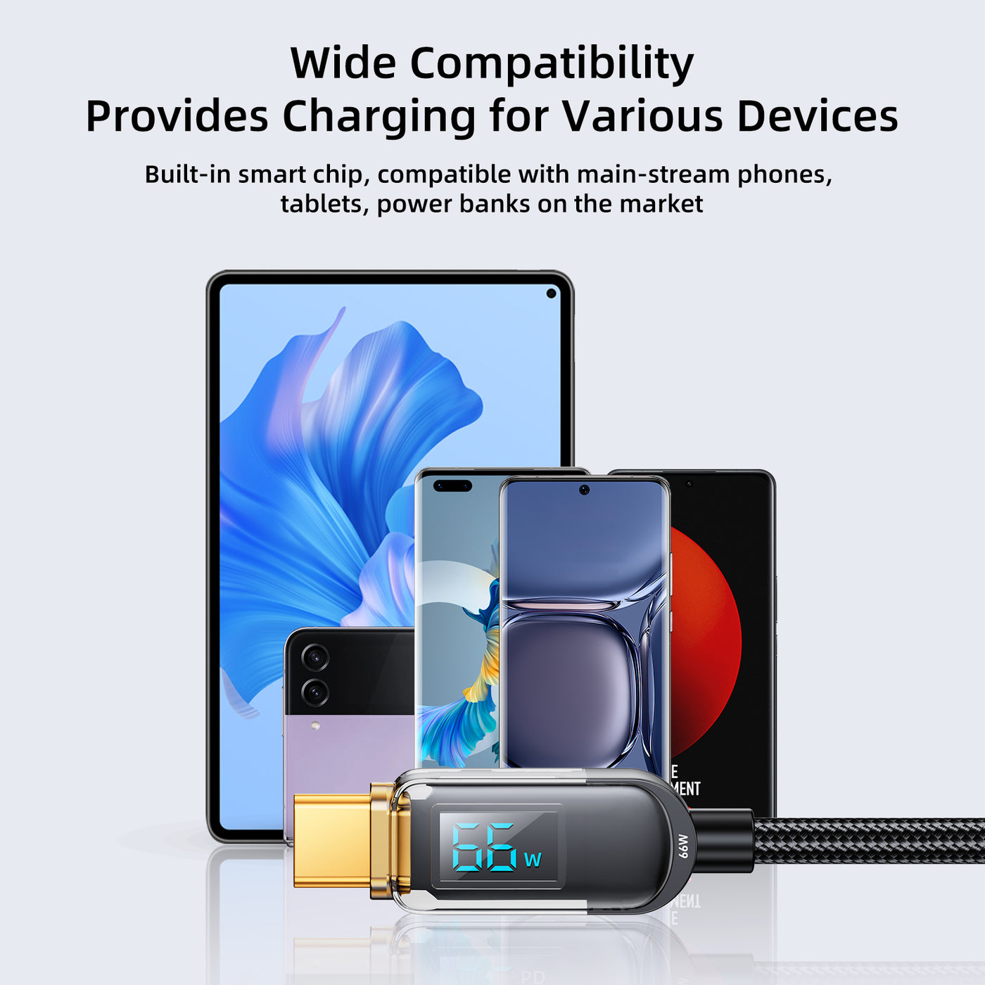 S-AC066A4 66W Digital Display Fast Charging Data Cable 1.2m Type c Cable