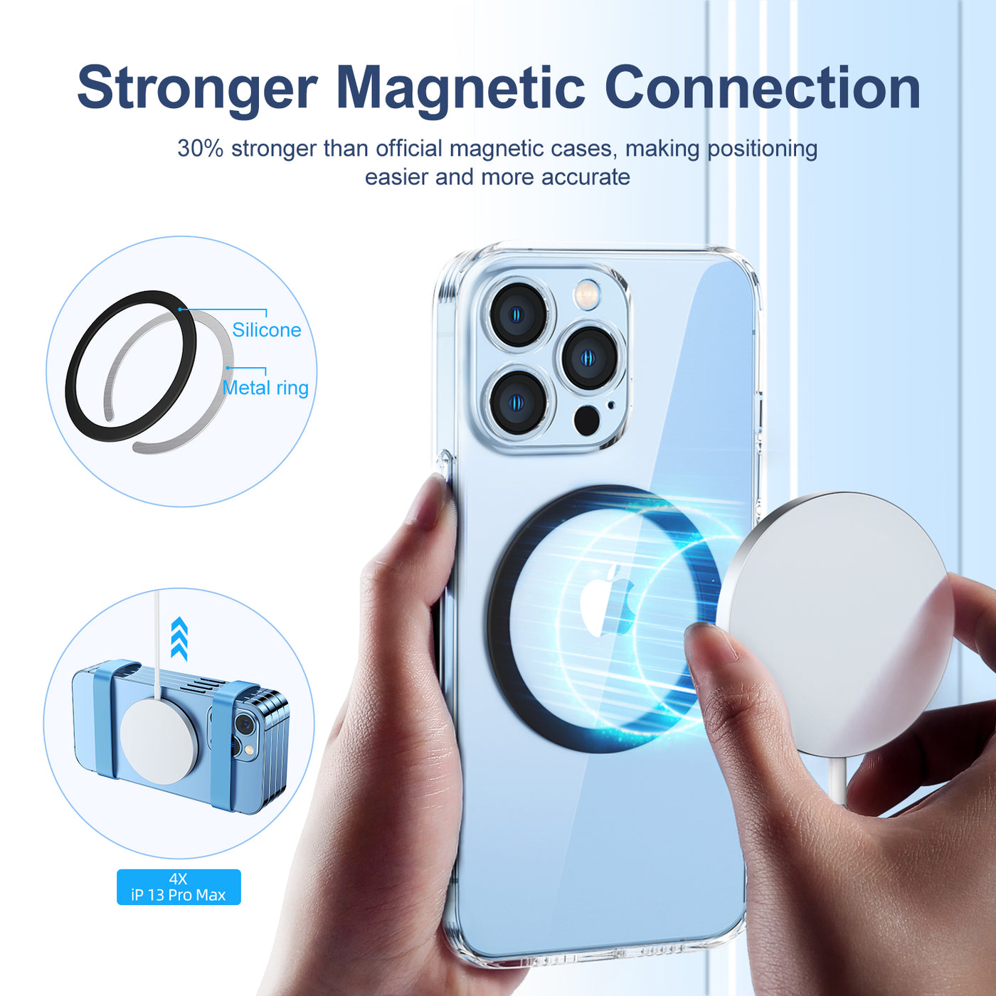 JR-Mag-M3 Magnetic Ring