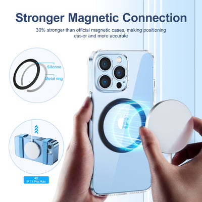 JR-Mag-M3 Magnetic Ring