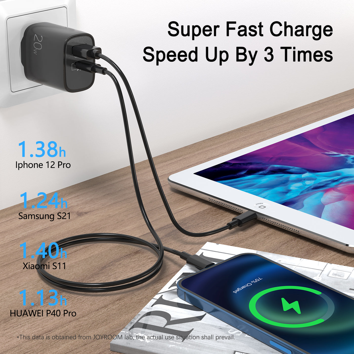 L-QP205 20W dual ports fast wall charger EU