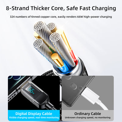 S-AC066A4 66W Digital Display Fast Charging Data Cable 1.2m Type c Cable