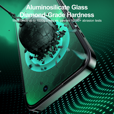 2.5D Eyecare Film Screen Protector for iphone 14 series