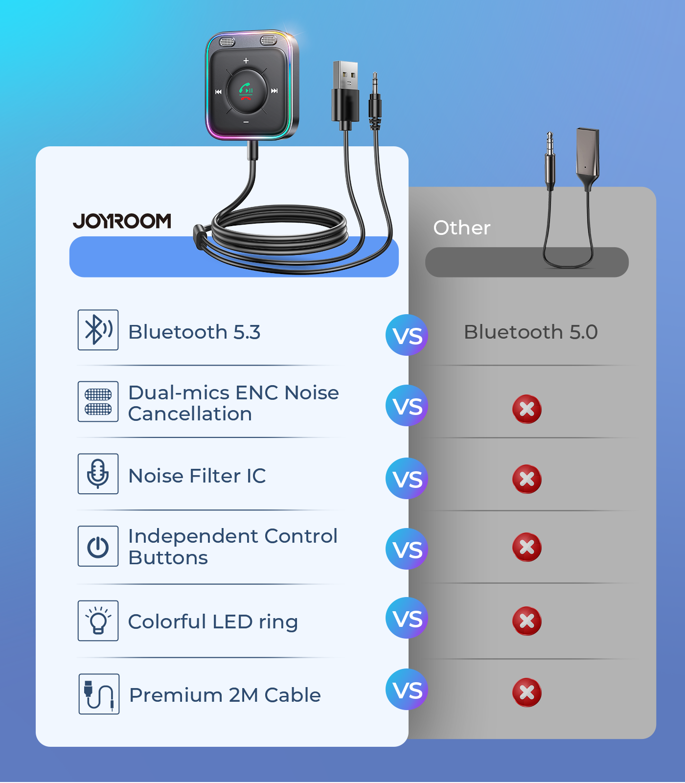 JR-CB3 2-in-1 Wireless Transmitter/Receiver Black