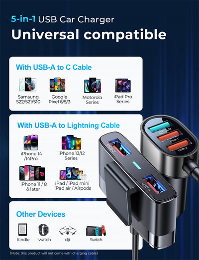 JR-CL03 Pro 45W 5-Port USB Car Charger