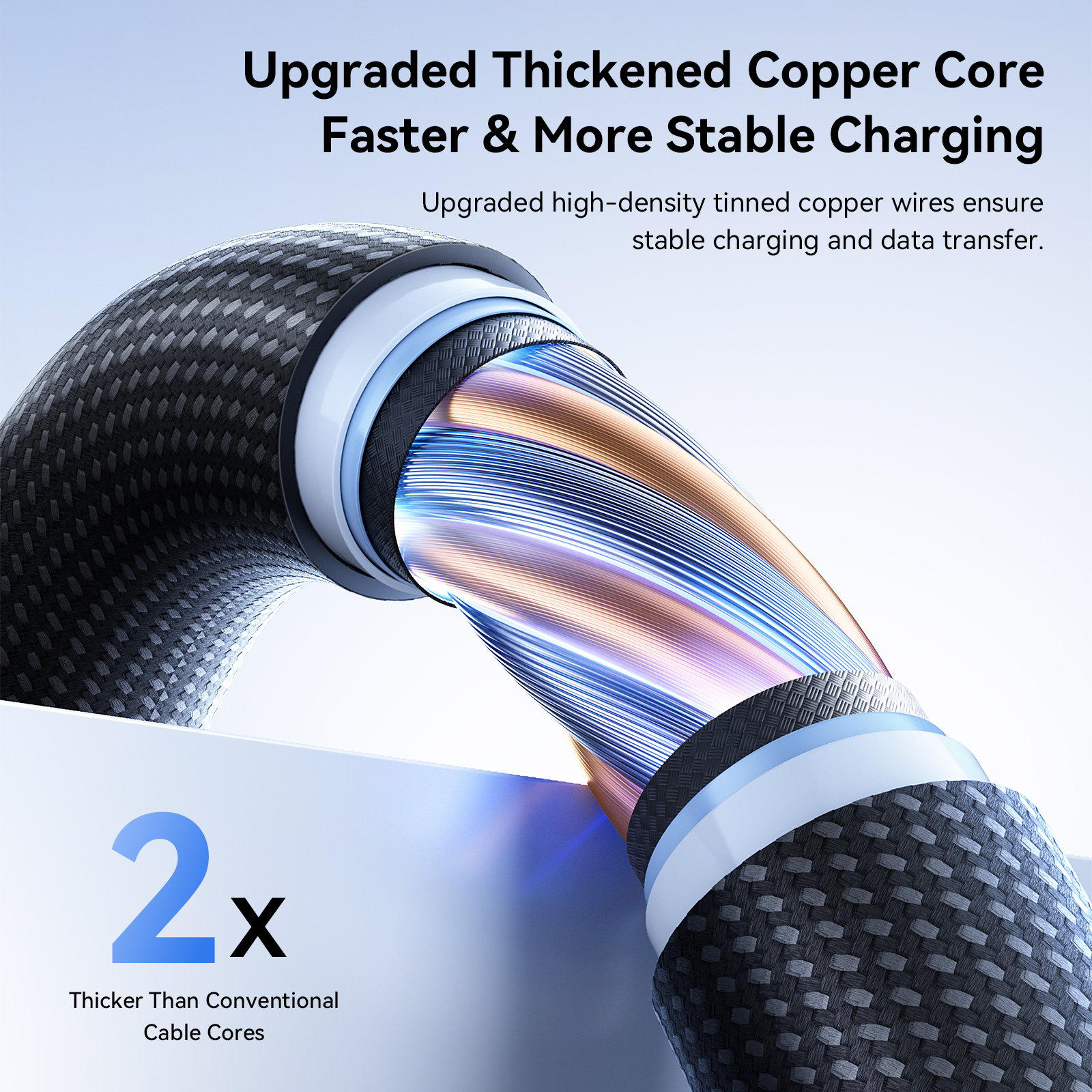 JOYROOM AC40 Type-C to Type-C 140W cable cross section view showing 2x thickened tinned-copper core for stable charging