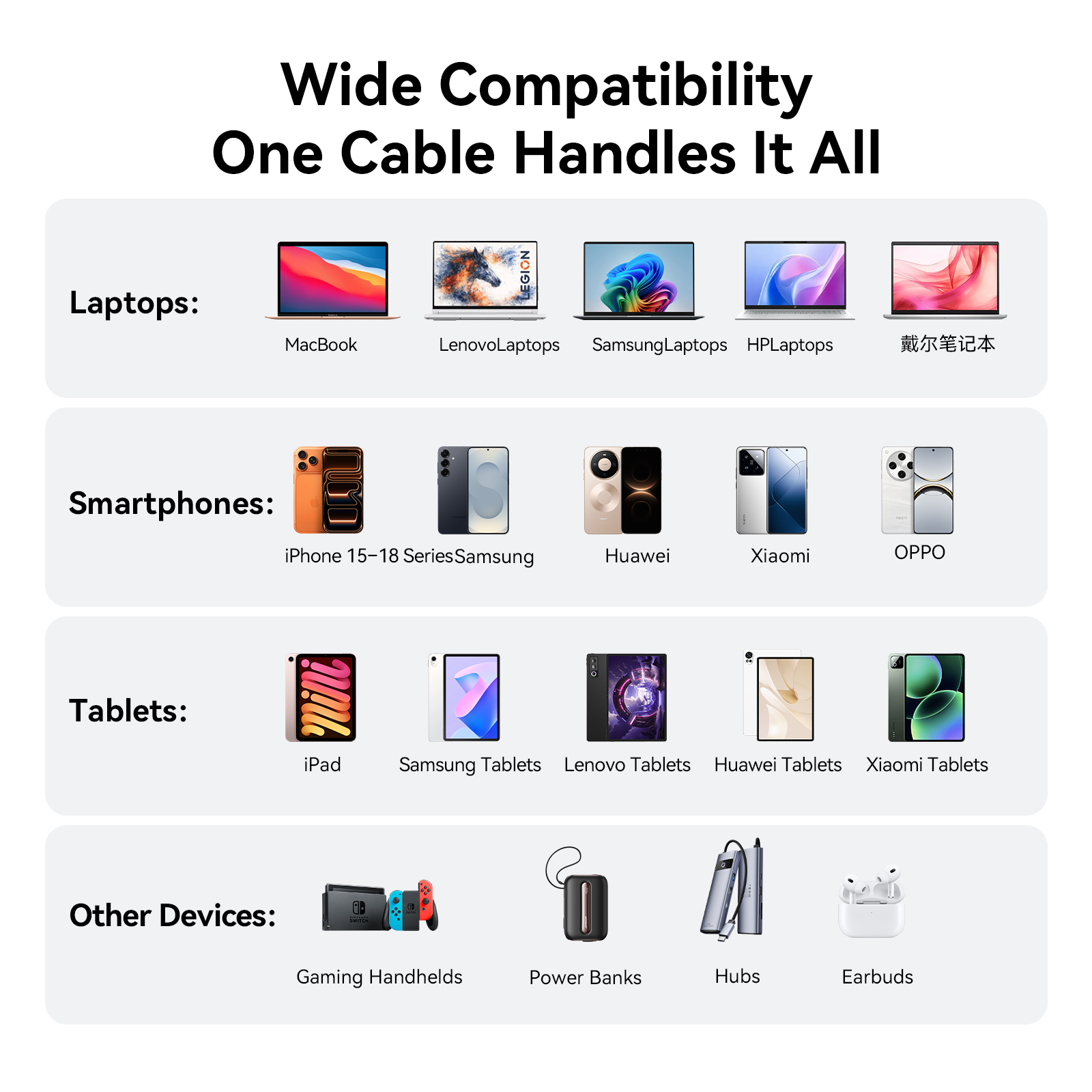 AC40 Fast Charging Cable Type-C to Type-C 140W-18