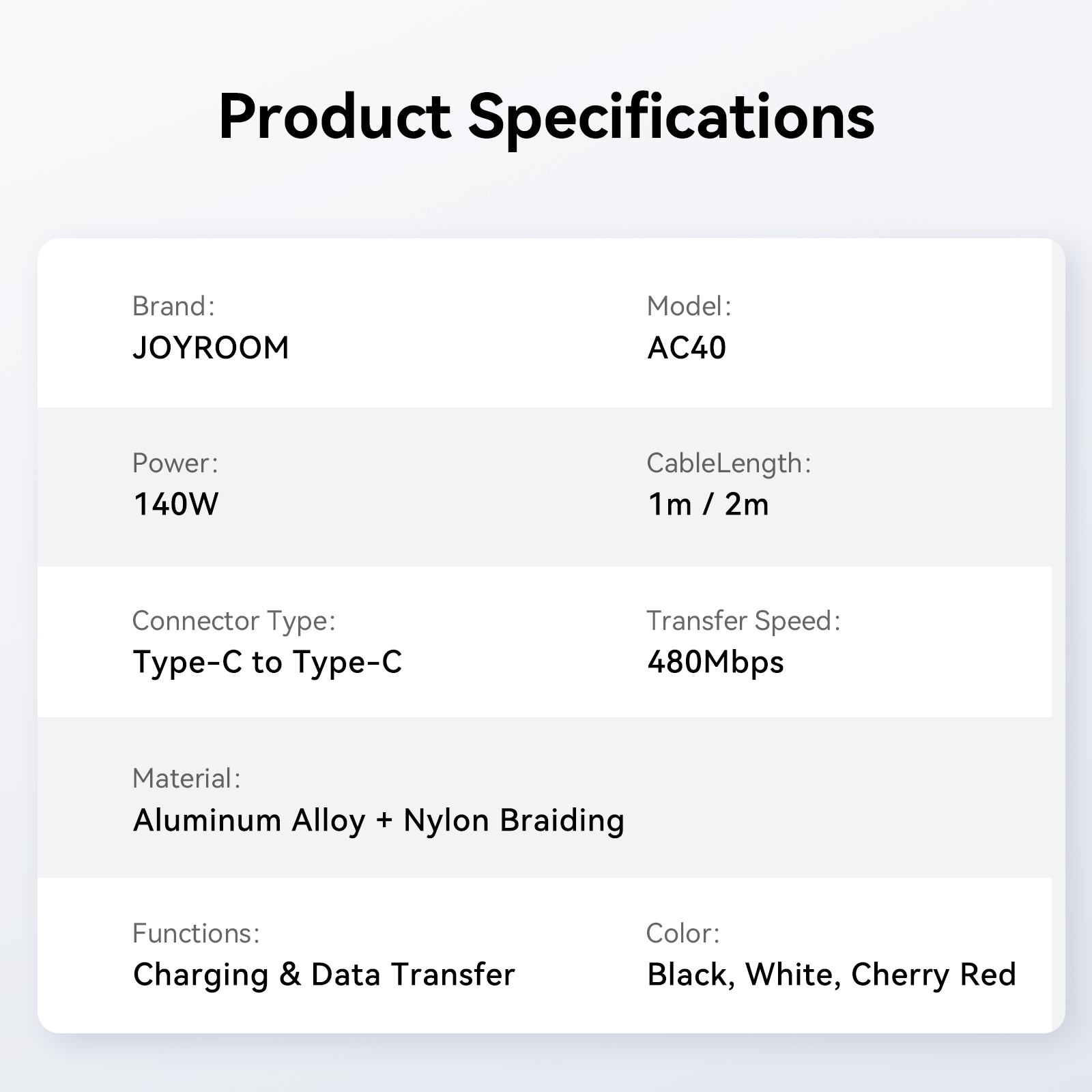 AC40 Fast Charging Cable Type-C to Type-C 140W-19