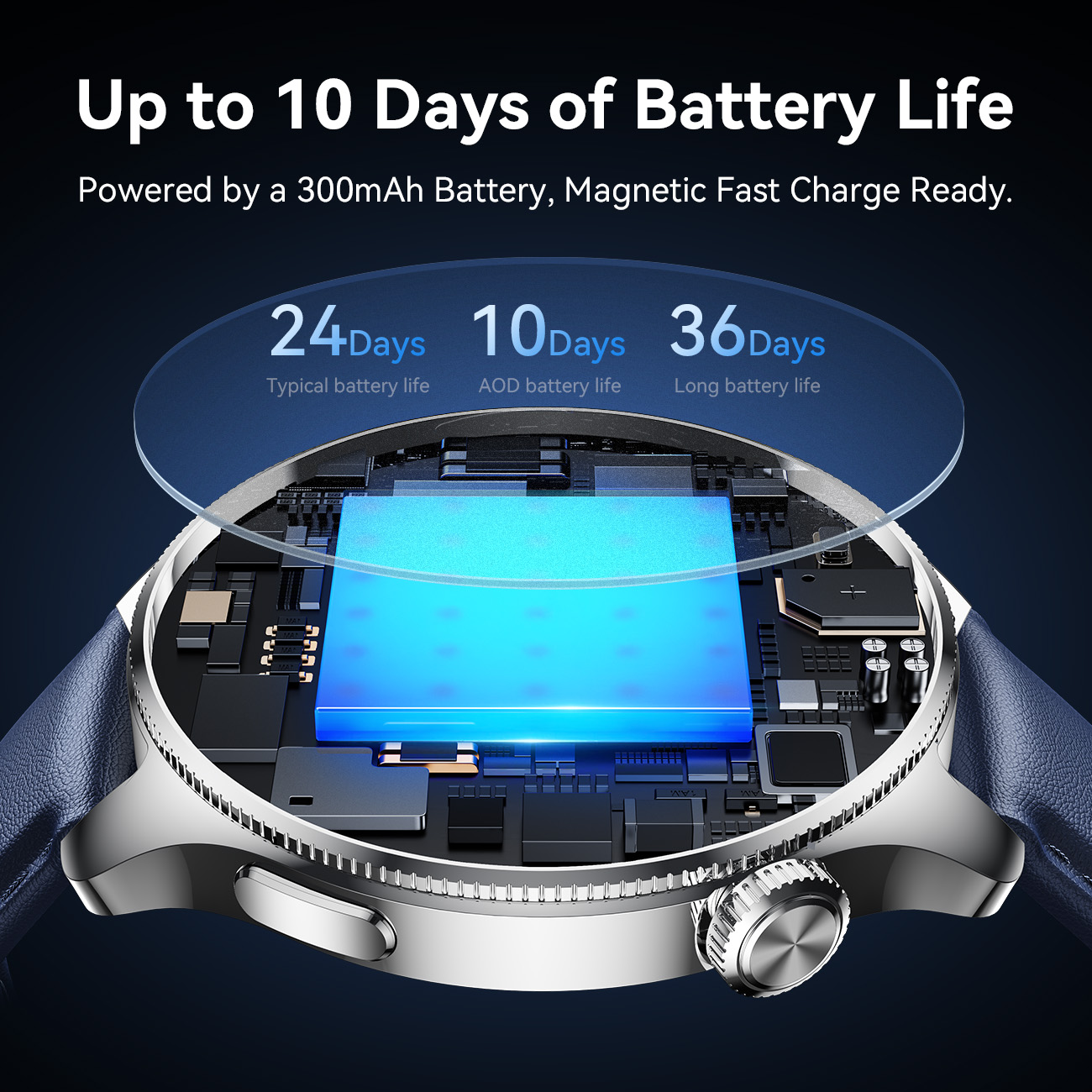 JOYROOM Classic Series JR-FC3 Smart Watch internal circuit diagram showcasing 300mAh battery with up to 10 days AOD battery life and magnetic charging