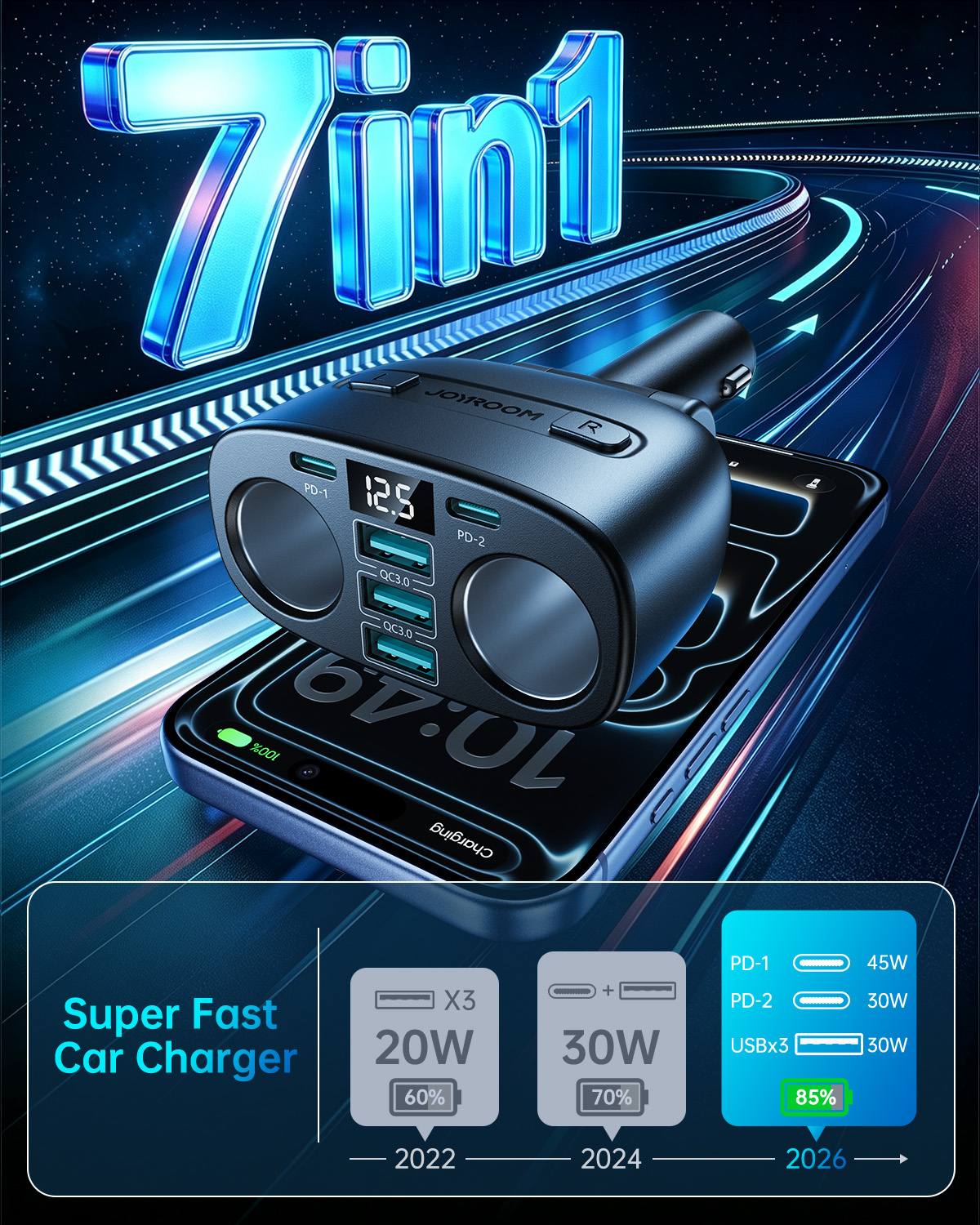JOYROOM JR-CL51 195W 7-in-1 cigarette lighter adapter with 5 USB ports 2 sockets and LED voltage display