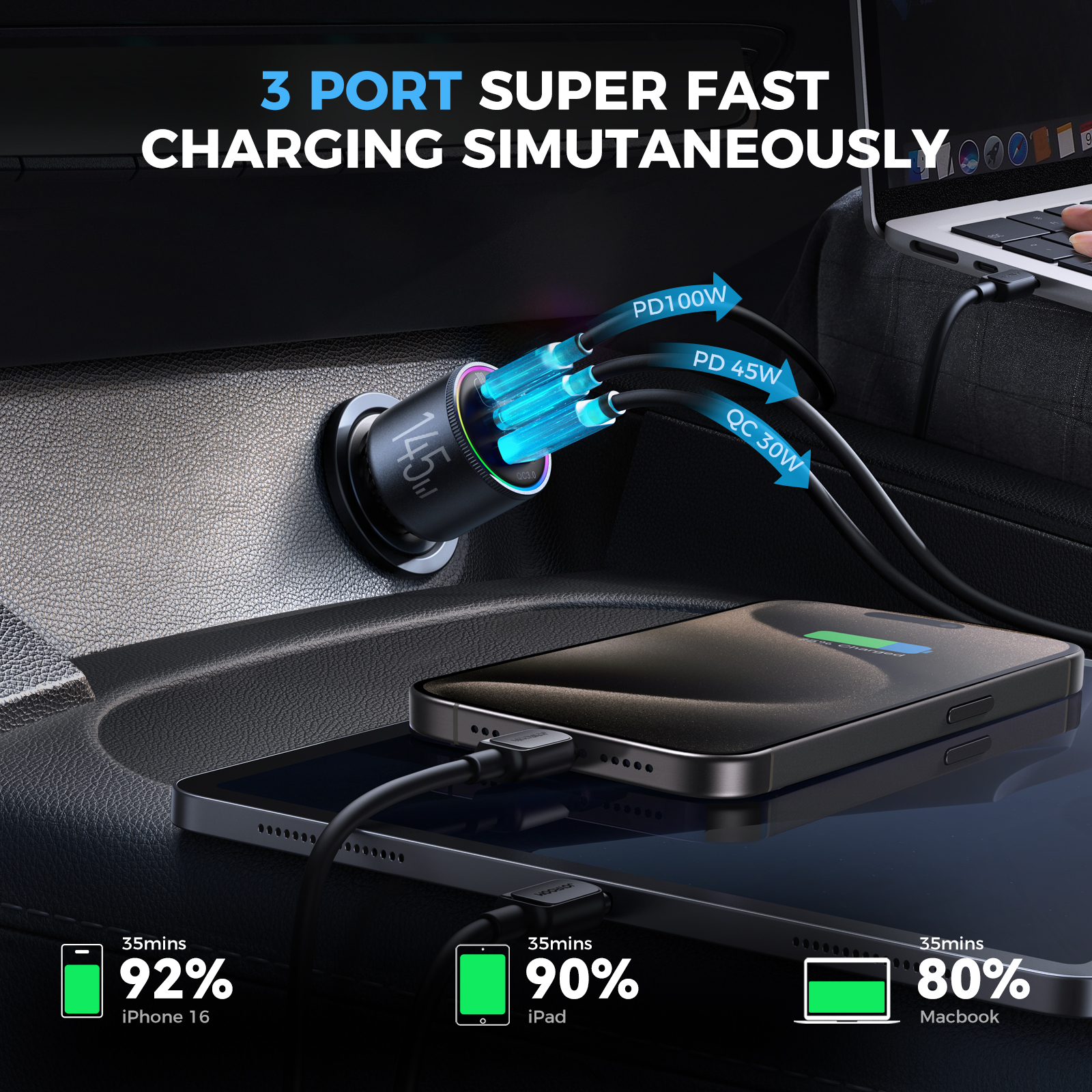 OYROOM JR-CCN07 145W car charger with 2 USB-C PD and 1 USB-A port and LED ambient light