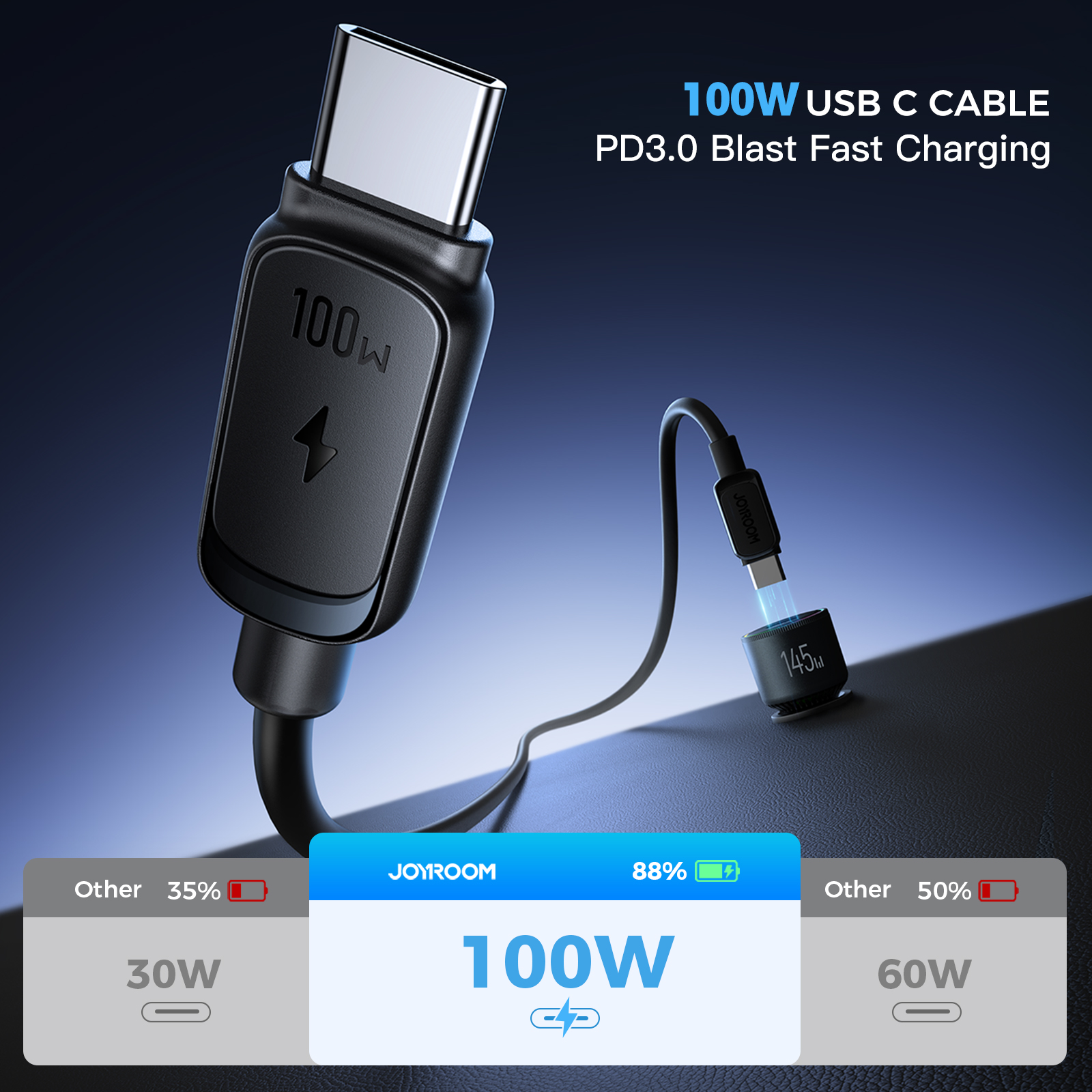 JOYROOM 100W USB C Cable with PD3.0 support for super fast charging high-power laptops and power banks.