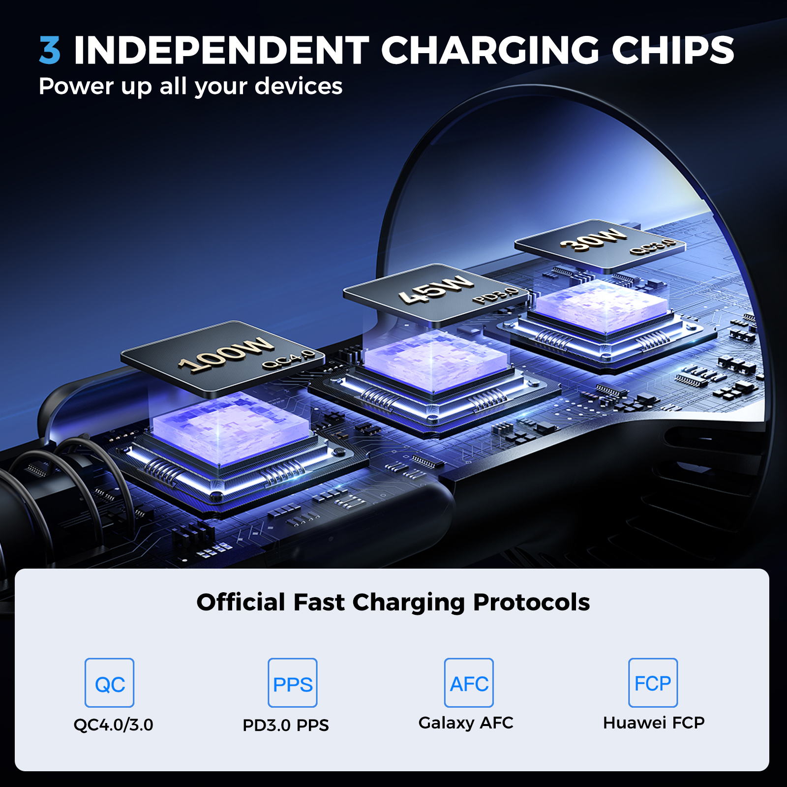 JOYROOM 145W car charger internal circuit board with 3 smart chips supporting PD3.0 PPS QC4.0 and Huawei FCP protocols