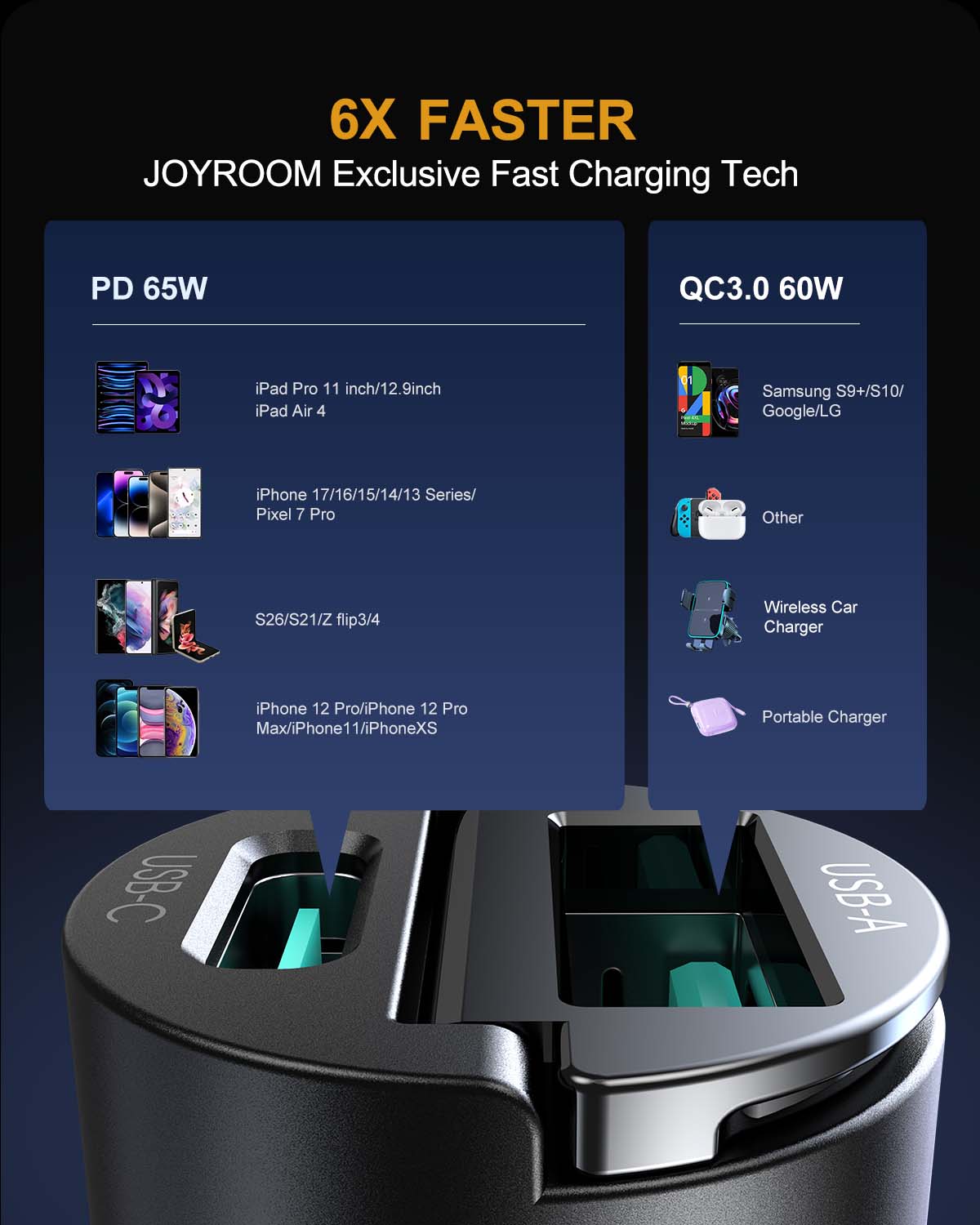 JR-CCN18 65W A+C Pull-Ring Style Mini Car Charger-11