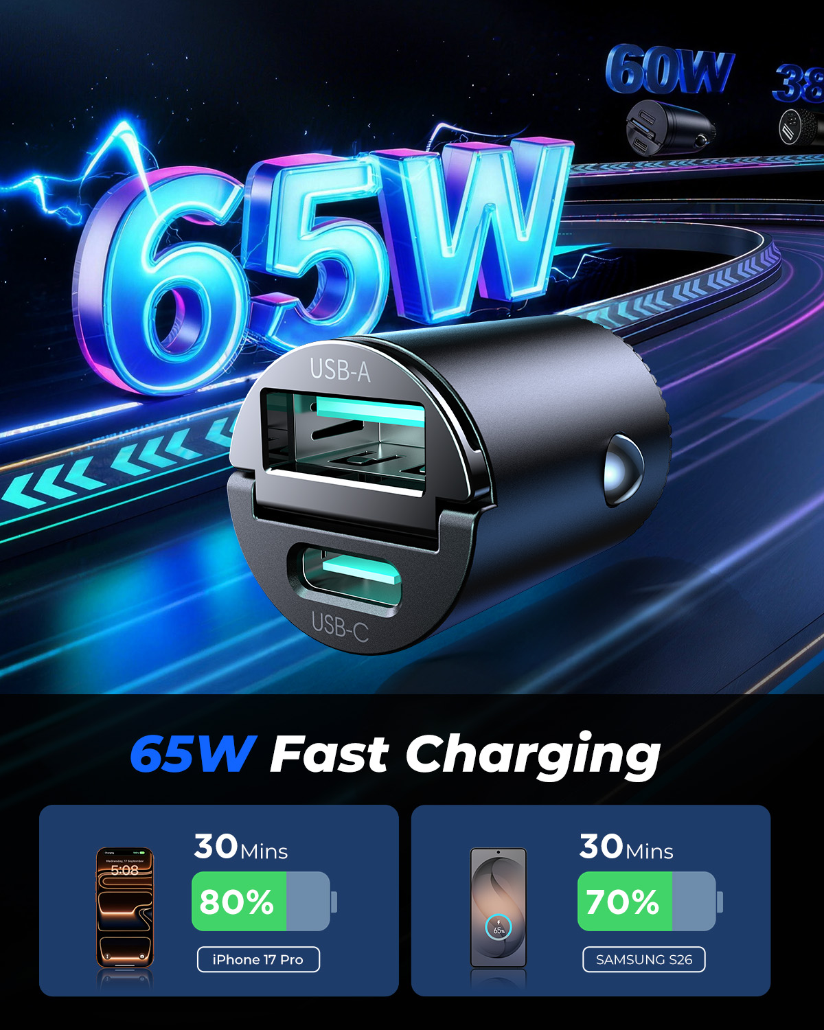 JOYROOM JR-CCN18 65W mini car charger dual ports A+C fast charging with large 65W visual and charging time stats