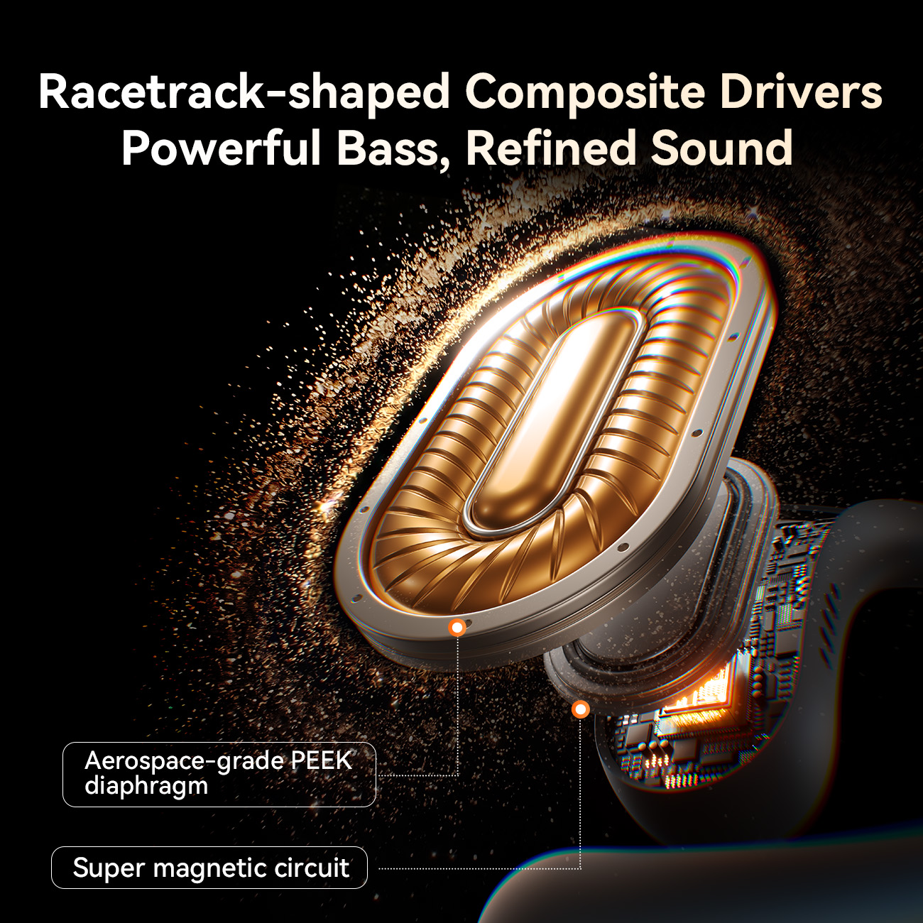 JOYROOM OW3 open-ear wireless earbuds internal driver exploded view displaying 1610 racetrack-shaped driver, PEEK diaphragm, and super magnetic circuit.
