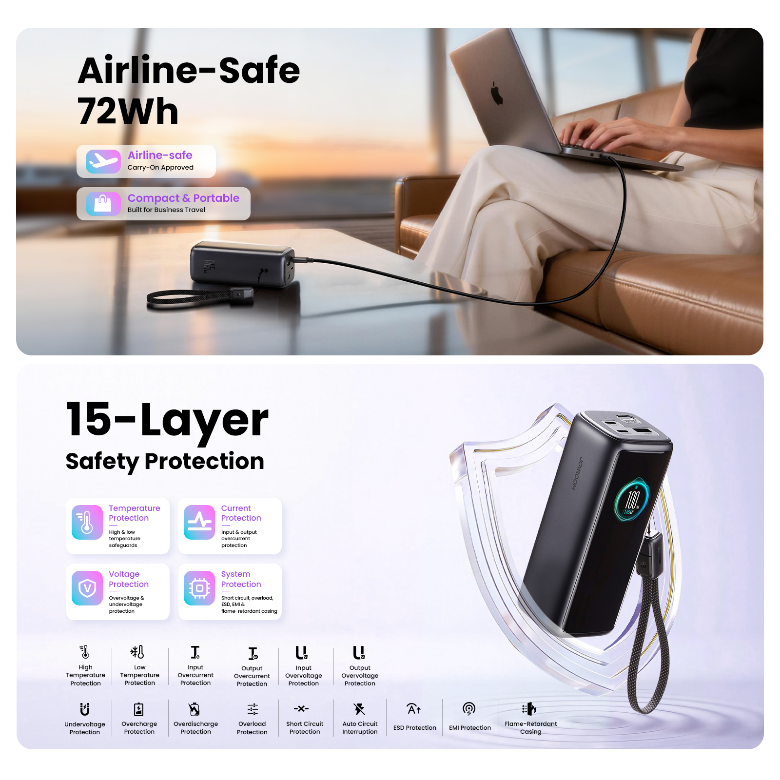 PODIX PC50 145W 72Wh airline-safe power bank being used in airport lounge with diagram showing 15-layer safety protection.
