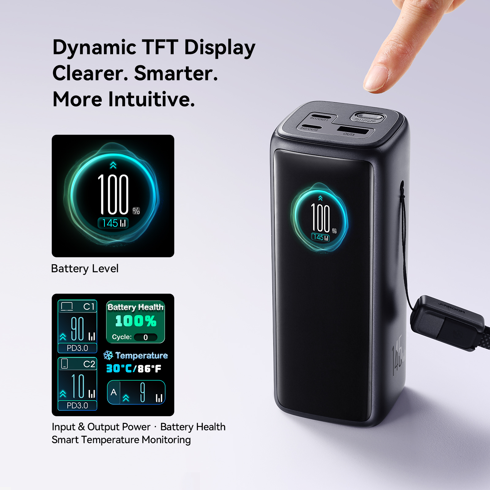PODIX PC50 145W 20000mAh power bank dynamic TFT color display showing real-time battery level, 100 percent battery health, temperature, and input-output power monitoring.