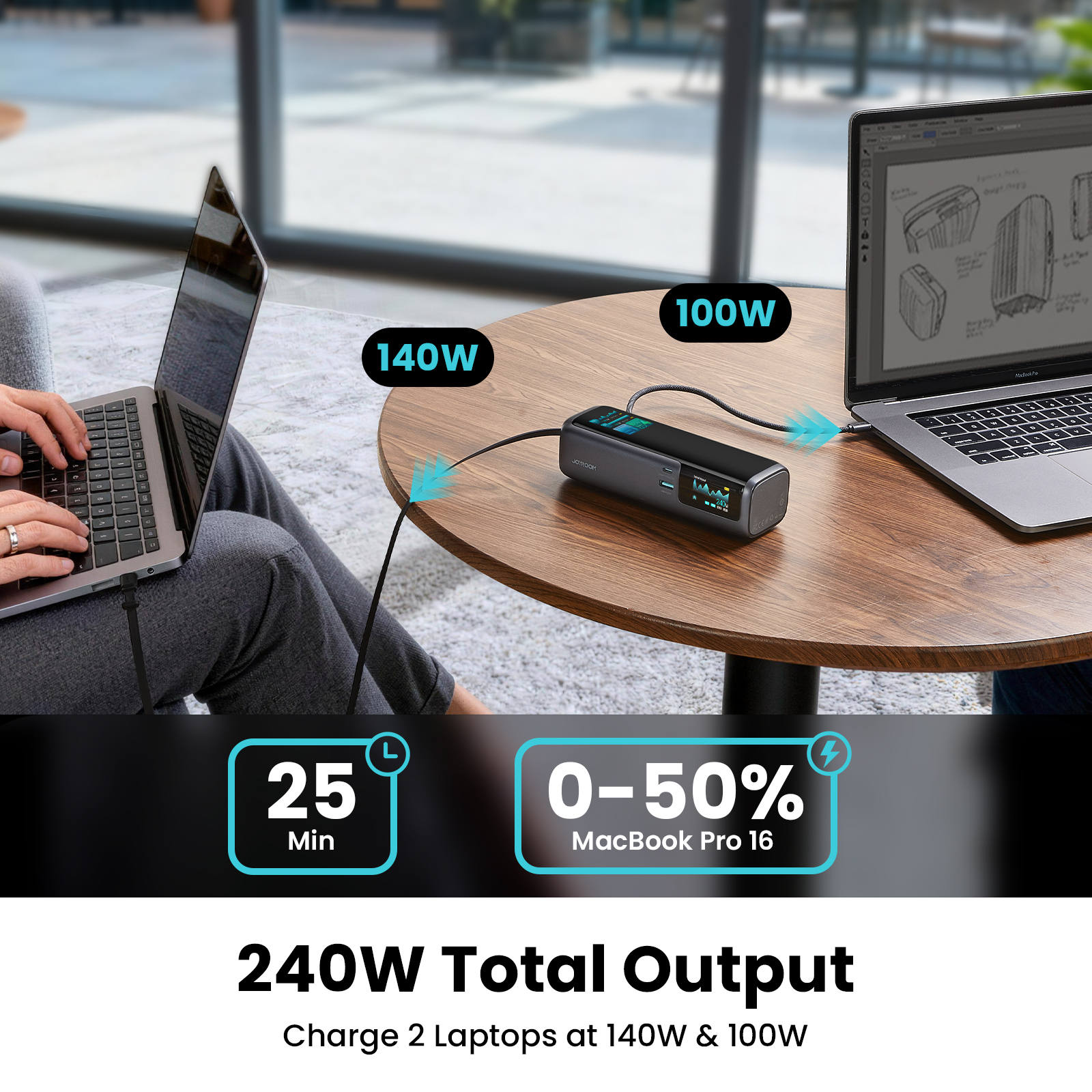 PODIX PR70 240W combined output power bank charging two laptops simultaneously at 140W and 100W