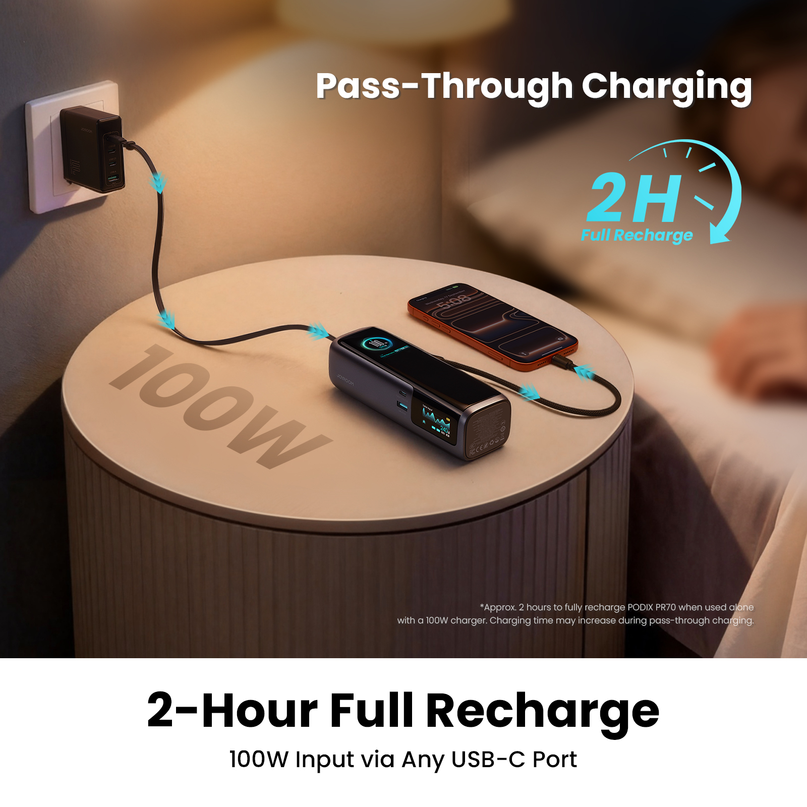 PODIX PR70 240W power bank supporting pass-through charging and 100W input 2-hour full recharge