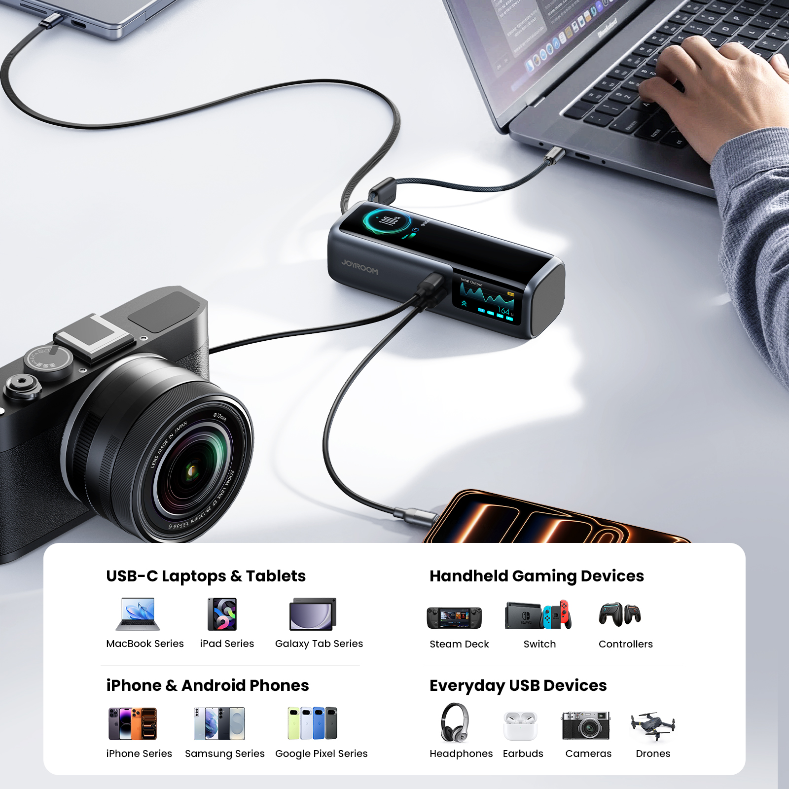 PODIX PR70 240W power bank charging laptop camera and phone with wide device compatibility chart