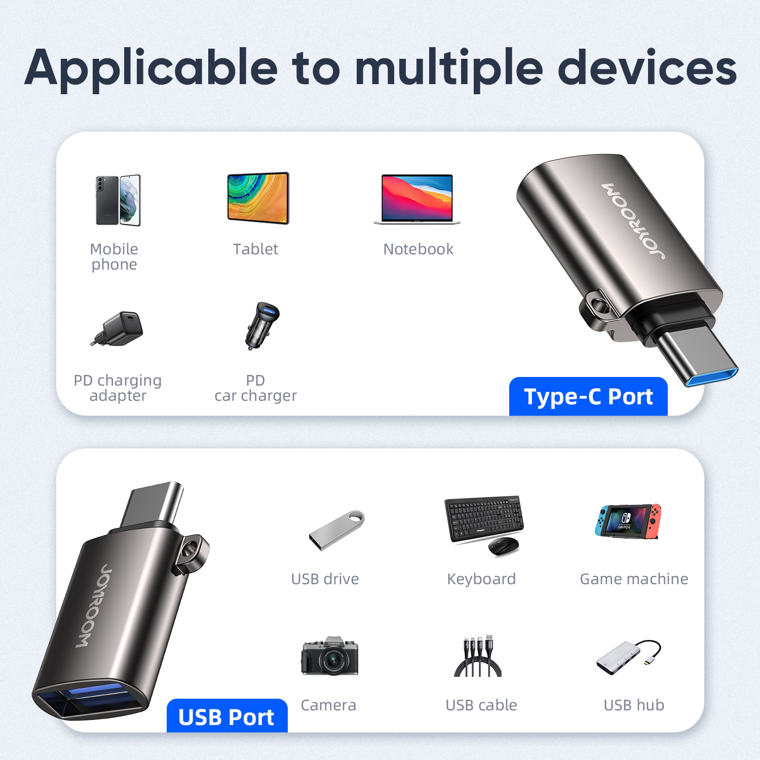 JOYROOM S-H151 Type-C Male to USB Female Adapter showing compatibility with multiple devices. The Type-C port connects to mobile phones, tablets, notebooks, and chargers, while the USB port connects to USB drives, keyboards, cameras, and game machines.