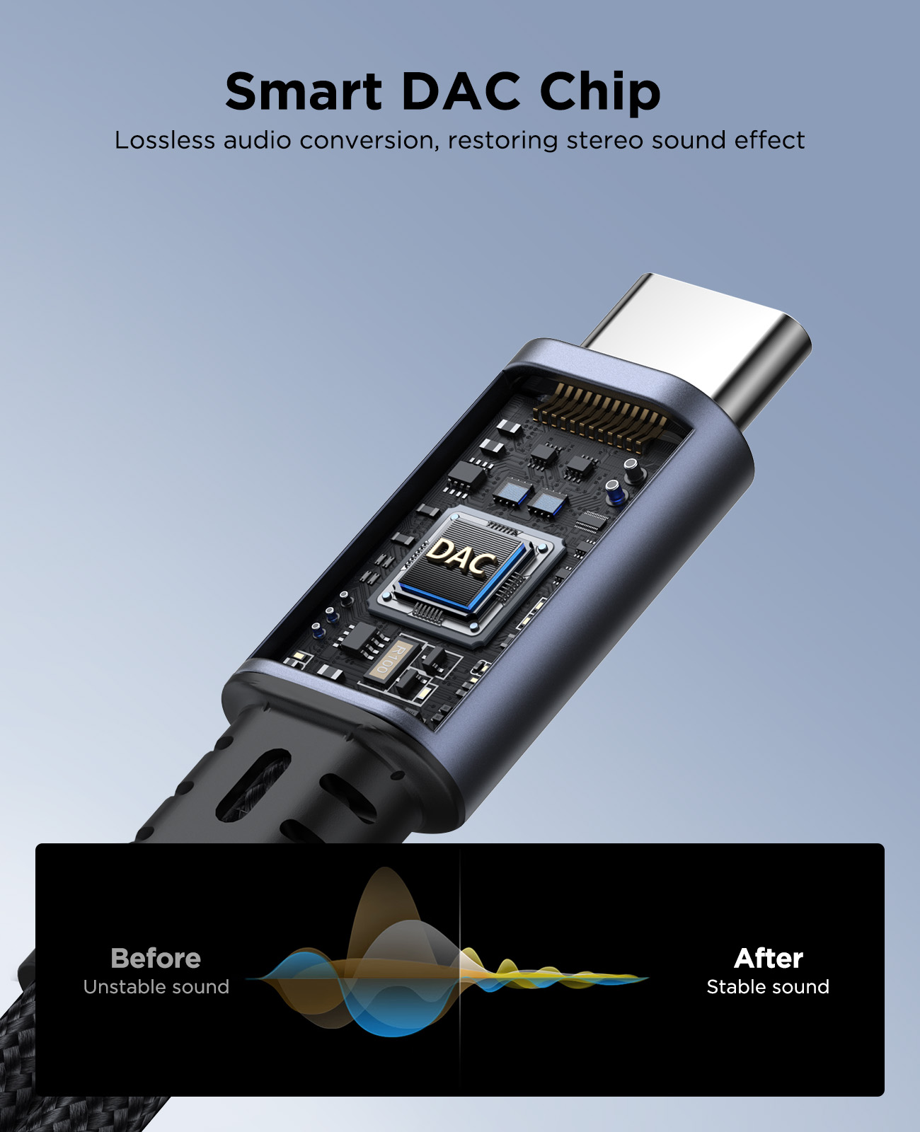 JOYROOM SY-C02 2-in-1 Type-C Audio Adapter with built-in smart DAC digital decoding chip for lossless stereo audio conversion and sound stabilization